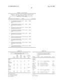 METHOD OF DIAGNOSING ESOPHAGEAL CANCER diagram and image