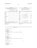 METHOD OF DIAGNOSING ESOPHAGEAL CANCER diagram and image