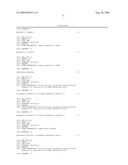 METHOD OF DIAGNOSING ESOPHAGEAL CANCER diagram and image