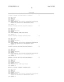 METHOD OF DIAGNOSING ESOPHAGEAL CANCER diagram and image