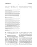 Composition comprising fractions or sub-fraction of leishmania promastigotes or leishmania amastigotes called fucose mannose ligand (fml) and saponin, composition for preparation of leishmaniasis transmission blocking vaccines in humans and animals comprising fractions or sub-fractions of leishmania promastigotes or leis diagram and image