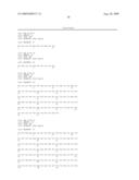 Anti-Neovasculature Preparations for Cancer diagram and image