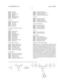 Monomers and Polymers with Covalently - Attached Active Ingredients diagram and image