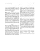 Monomers and Polymers with Covalently - Attached Active Ingredients diagram and image