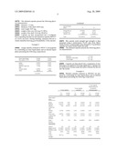 Gellan Seamless Breakable Capsule and Process for Manufacturing Thereof diagram and image