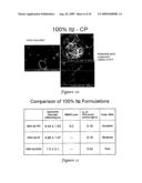 Templated Open Flocs of Anisotropic Particles for Enhanced Pulmonary Delivery diagram and image