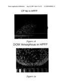 Templated Open Flocs of Anisotropic Particles for Enhanced Pulmonary Delivery diagram and image