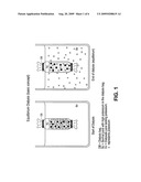 Selective removal of ions from aqueous liquids diagram and image