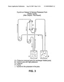 Selective removal of ions from aqueous liquids diagram and image