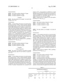 Propylene Polymer Composition diagram and image