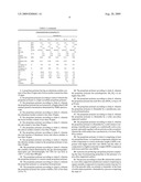 Propylene Polymer Composition diagram and image