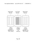 Index modified coating on polymer substrate diagram and image