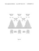 Index modified coating on polymer substrate diagram and image