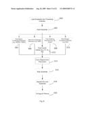 Index modified coating on polymer substrate diagram and image