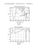 Index modified coating on polymer substrate diagram and image