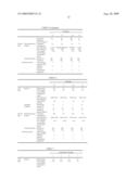 Novel Composite Chemical Conversion Coating Film, Multiple Layered Coating Film Using the Same and Process for Forming Multiple Layered Coating Film diagram and image