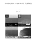 LAMELLA STRUCTURED THIN FILMS WITH ULTRALOW DIELECTRIC CONSTANTS AND HIGH HARDNESS AND METHOD FOR MANUFACTURING THE SAME diagram and image