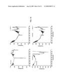 LAMELLA STRUCTURED THIN FILMS WITH ULTRALOW DIELECTRIC CONSTANTS AND HIGH HARDNESS AND METHOD FOR MANUFACTURING THE SAME diagram and image