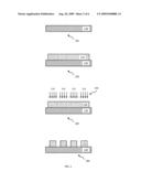 PROCESS SEQUENCE FOR FORMATION OF PATTERNED HARD MASK FILM (RFP) WITHOUT NEED FOR PHOTORESIST OR DRY ETCH diagram and image