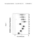 Methods and Compositions for Determining Hypersusceptibility of HIV-1 to Non-Nucleoside Reverse Transcriptase Inhibitors diagram and image