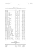 Methods and Compositions for Determining Hypersusceptibility of HIV-1 to Non-Nucleoside Reverse Transcriptase Inhibitors diagram and image