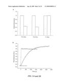 IDENTIFICATION OF MOLECULAR INTERACTIONS AND THERAPEUTIC USES THEREOF diagram and image