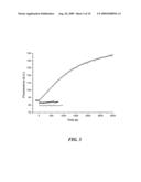 IDENTIFICATION OF MOLECULAR INTERACTIONS AND THERAPEUTIC USES THEREOF diagram and image