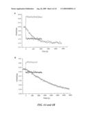 IDENTIFICATION OF MOLECULAR INTERACTIONS AND THERAPEUTIC USES THEREOF diagram and image