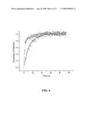 IDENTIFICATION OF MOLECULAR INTERACTIONS AND THERAPEUTIC USES THEREOF diagram and image