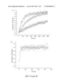 IDENTIFICATION OF MOLECULAR INTERACTIONS AND THERAPEUTIC USES THEREOF diagram and image