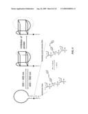 IDENTIFICATION OF MOLECULAR INTERACTIONS AND THERAPEUTIC USES THEREOF diagram and image