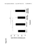 UTILITY OF RET MUTANT IN DIAGNOSIS AND TREATMENT OF MELANOMA diagram and image