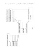 METHODS AND KITS FOR DETECTING SINGLE NUCLEOTIDE POLYMORPHISMS OF CHROMOSOME IMPLICATED IN PREMATURE CANITIES diagram and image