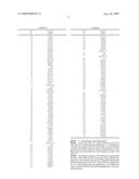 METHODS AND KITS FOR DETECTING SINGLE NUCLEOTIDE POLYMORPHISMS OF CHROMOSOME IMPLICATED IN PREMATURE CANITIES diagram and image