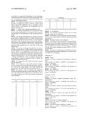 METHODS AND KITS FOR DETECTING SINGLE NUCLEOTIDE POLYMORPHISMS OF CHROMOSOME IMPLICATED IN PREMATURE CANITIES diagram and image