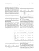 METHODS AND KITS FOR DETECTING SINGLE NUCLEOTIDE POLYMORPHISMS OF CHROMOSOME IMPLICATED IN PREMATURE CANITIES diagram and image