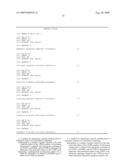 METHODS AND KITS FOR DETECTING SINGLE NUCLEOTIDE POLYMORPHISMS OF CHROMOSOME IMPLICATED IN PREMATURE CANITIES diagram and image