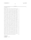 Methods to identify compounds useful for the treatment of proliferative and differentiative disorders diagram and image