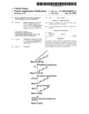 HUMAN PROTEIN ACYL TRANSFERASES AND METHODS OF USES THEREFOR diagram and image