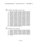 HUMAN PROTEIN ACYL TRANSFERASES AND METHODS OF USES THEREFOR diagram and image