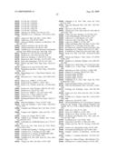 HUMAN PROTEIN ACYL TRANSFERASES AND METHODS OF USES THEREFOR diagram and image