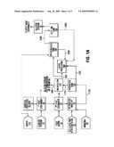 ENZYME COMPOSITIONS FOR THE IMPROVED ENZYMATIC HYDROLYSIS OF CELLULOSE AND METHODS OF USING SAME diagram and image