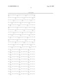 COMPOSITIONS AND METHODS FOR PRODUCTION OF BIOFUELS diagram and image