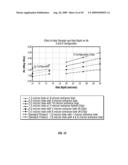 HIGH-DENSITY ION TRANSPORT MEASUREMENT BIOCHIP DEVICES AND METHODS diagram and image