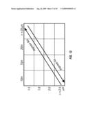 HIGH-DENSITY ION TRANSPORT MEASUREMENT BIOCHIP DEVICES AND METHODS diagram and image