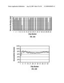 HIGH-DENSITY ION TRANSPORT MEASUREMENT BIOCHIP DEVICES AND METHODS diagram and image