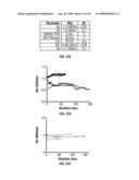 HIGH-DENSITY ION TRANSPORT MEASUREMENT BIOCHIP DEVICES AND METHODS diagram and image