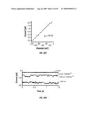 HIGH-DENSITY ION TRANSPORT MEASUREMENT BIOCHIP DEVICES AND METHODS diagram and image