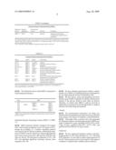 SCREENING ASSAY diagram and image