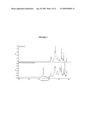 USE OF METAL COMPLEXES diagram and image